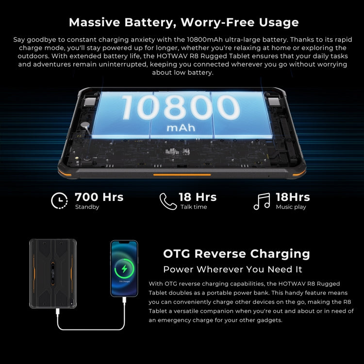 Tableta resistente HOTWAV Tab R8 IP68/IP69K, 4 GB + 128 GB, 10,1 pulgadas, Android 14 Unisoc T606 Octa Core, red 4G, versión global con Google Play, enchufe de la UE