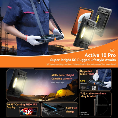 Blackview Active 8 Pro 5G Tablet 12GB+256GB 10.95Inch
