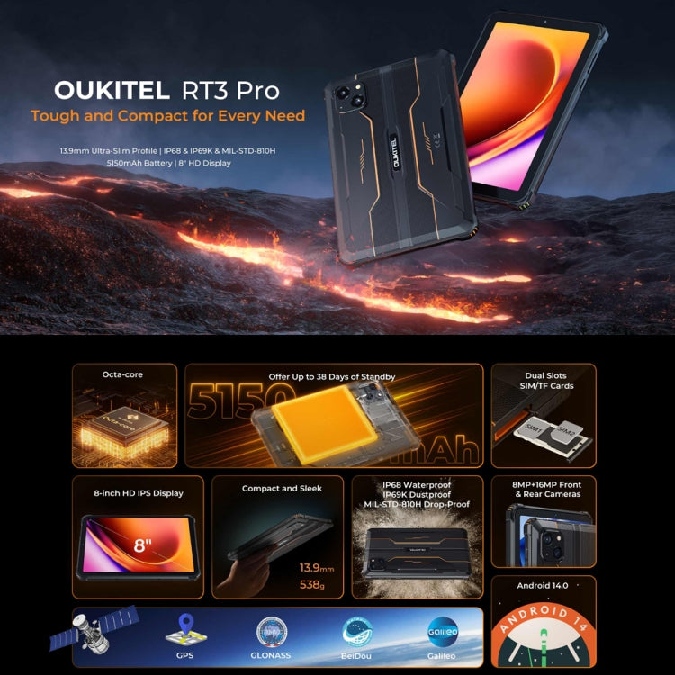 Tableta resistente OUKITEL RT3 Pro con red 4G IP68/IP69K, 4 GB + 128 GB, 8,0 pulgadas, Android 14, MediaTek G81 Octa-Core, compatible con SIM dual, enchufe de la UE