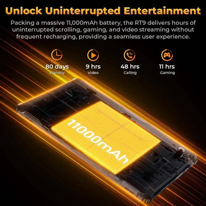 OUKITEL RT9 Rugged Tablet 4G 6GB+256GB 10.1Inch IP68